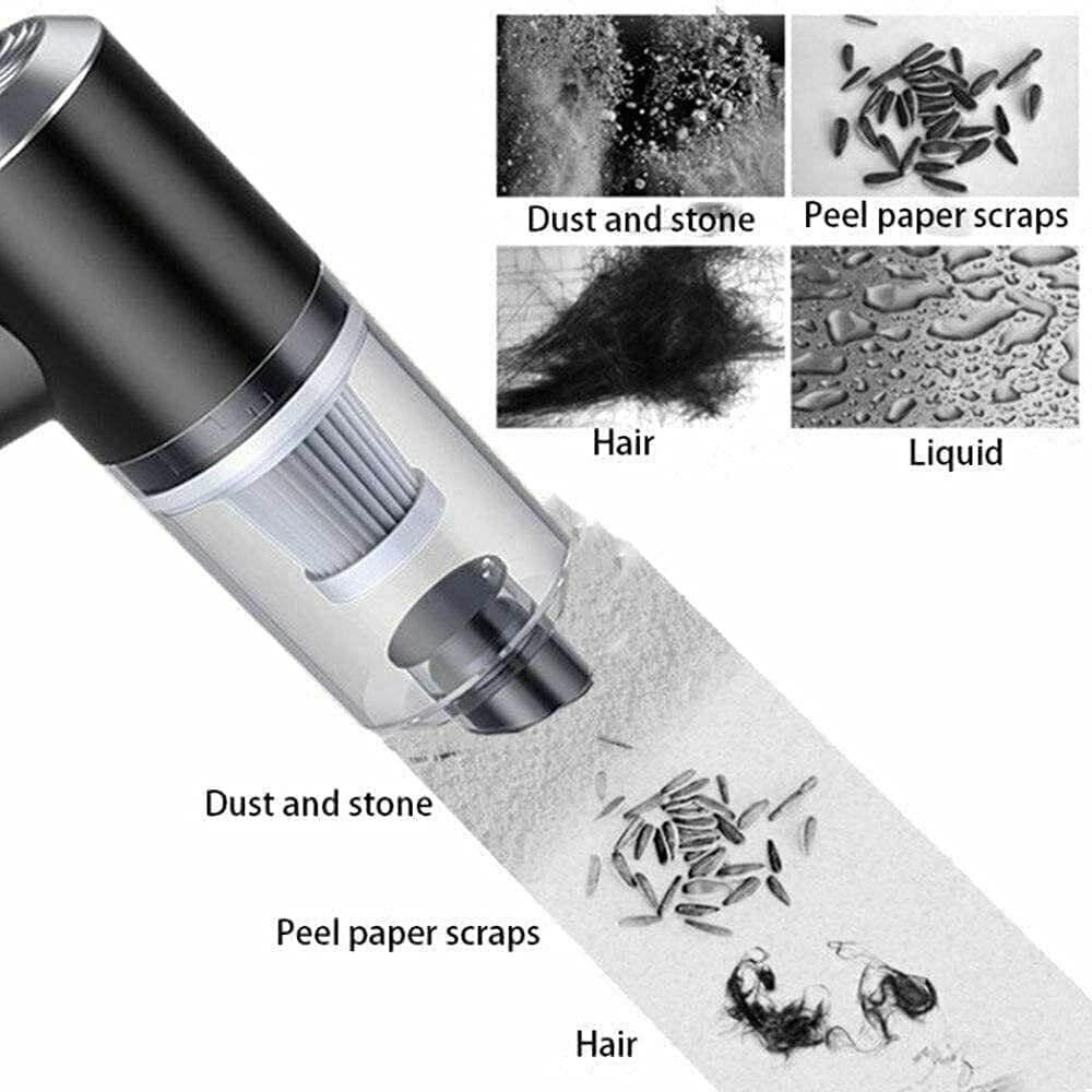 Gearzens 2 in 1 Vacuum Cleaner Dust Collection